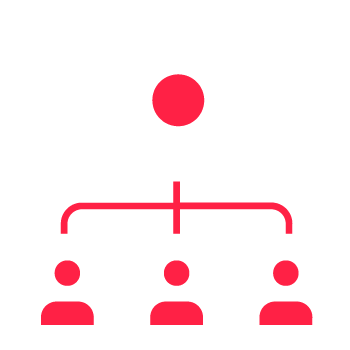 3rd Party Integration